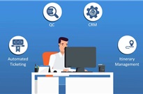 Các loại phần mềm quản lý du lịch phổ biến hiện nay