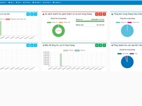 Ai du lịch STWay phần mềm quản lý công ty du lịch lữ hành