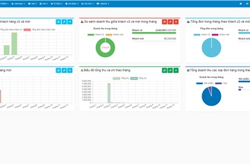 Ai du lịch STWay phần mềm quản lý công ty du lịch lữ hành